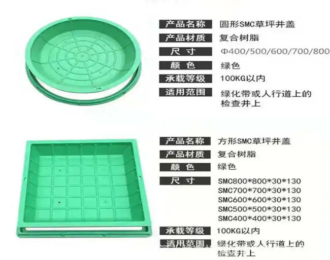 泰兴树脂复合种植井盖展示